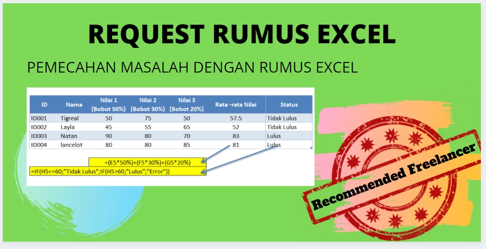 Jasa Lainnya - Konsultasi Microsoft Excel Solving Your Data Problem - 2