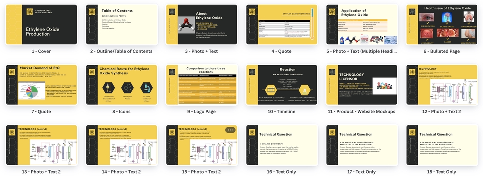 Jasa desain powerpoint, desain ppt, pembuatan presentasi powerpoint, jasa presentasi, template presentasi profesional.