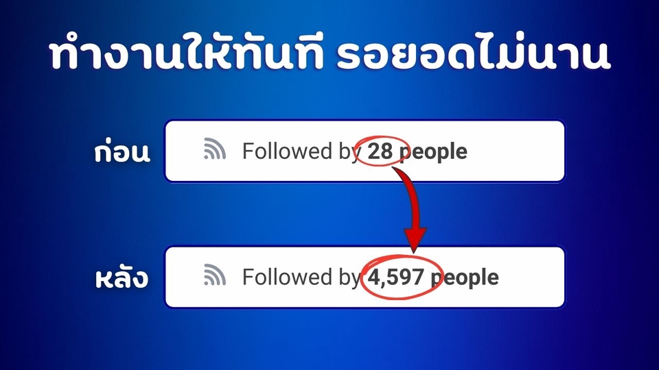 เพิ่มผู้ติดตาม โปรโมท เพจเฟสบุ๊ค ปั๊มไลค์ ปั๊มยอดติดตาม โปรโมทเว็บไซต์