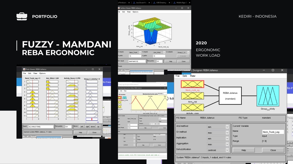 Analisis Data - Pengembangan & Analisa Produk Basis MATLAB, Simulink, IBM SPSS, MiniTab & SmartPLS- 2 Hari Selesai - 6