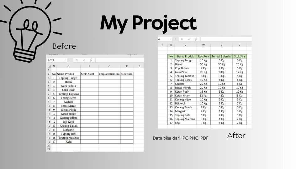 Entri Data - Jasa Data Entry Excel/Input Data Cepat, Akurat dan Rapi. dataentry, inputdata, excel - 5