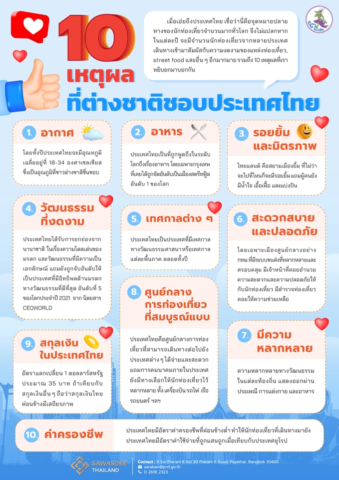 Infographics - รับออกแบบ Infographic อ่านง่าย หลายสไตล์ สบายตาในภาพเดียว - 7