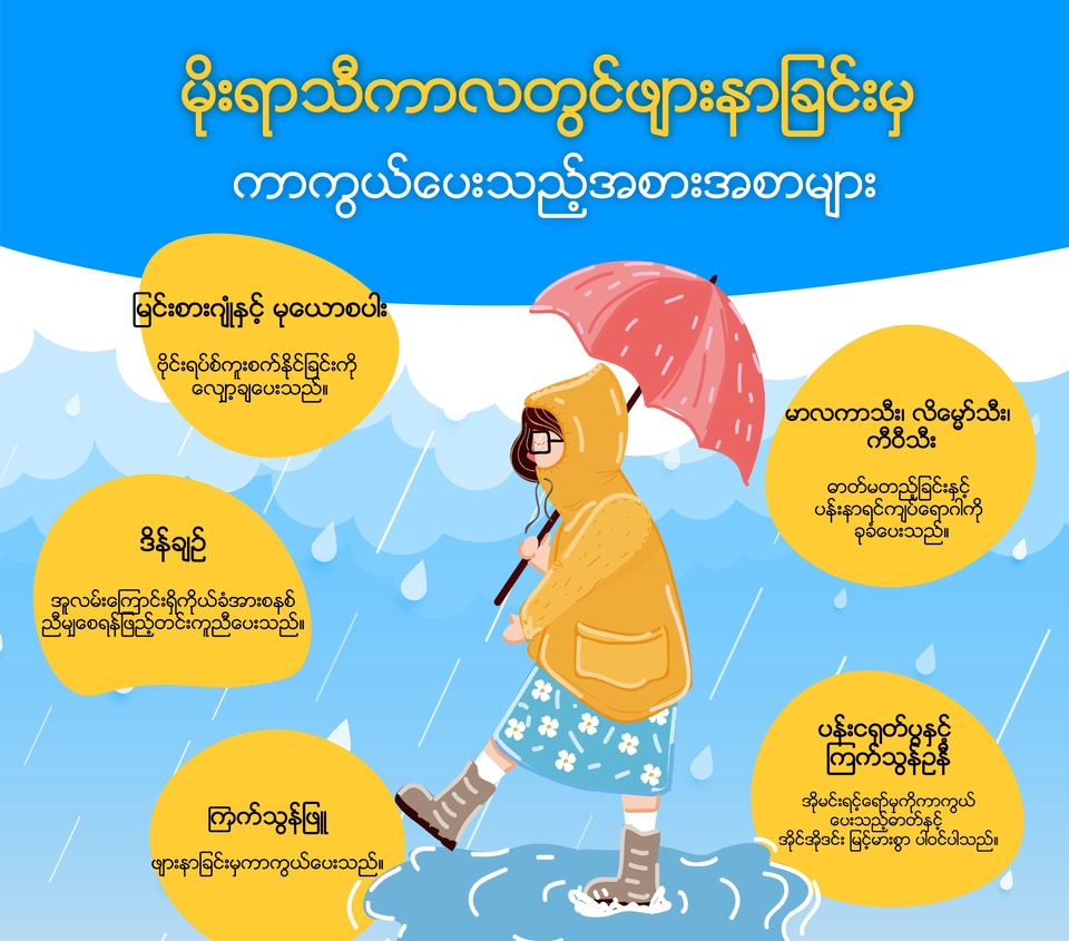 แปลภาษา - รับแปลภาษาไทย-พม่า /พม่า-ไทย - 3