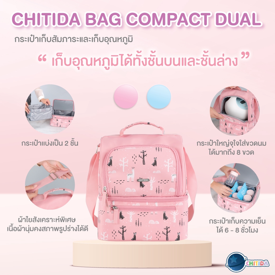 Banner โฆษณา - ออกแบบ Ads โฆษณาลง FB/IG/Line/website - 3