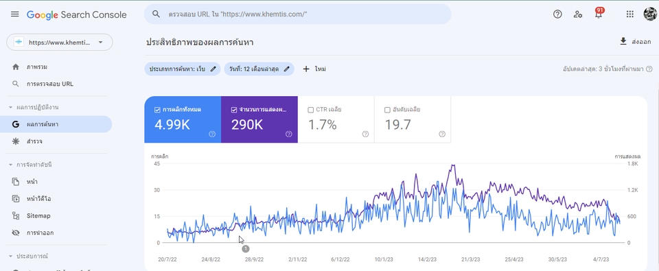 ทำ SEO - บริการรับทำ SEO และ Backlink คุณภาพ เพื่อการจัดอันดับที่ดีบน Google - 9