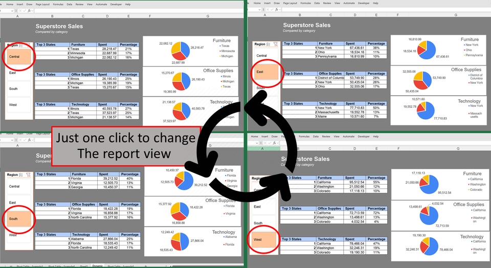 เรียนการตลาดออนไลน์ด้วยExcel สอนใช้งานExcel วิเคราะห์ข้อมูล