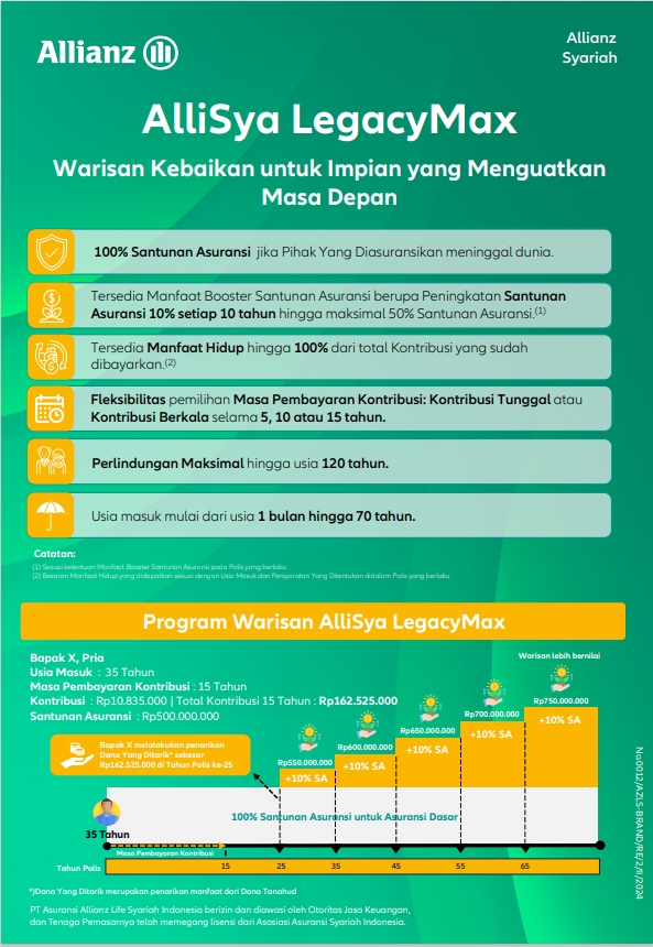 Jasa Konsultan Keuangan dan Perencanaan Keuangan dengan Program Warisan Allianz LegacyMax untuk meningkatkan santunan asuransi.