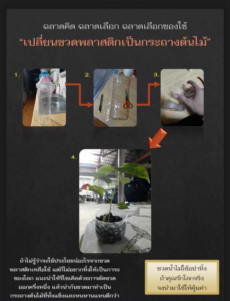 Presentation - รับทำออกแบบ Presentation/Infographic/Canva/ คุยง่ายแก้ไขงานได้ตลอด  - 4