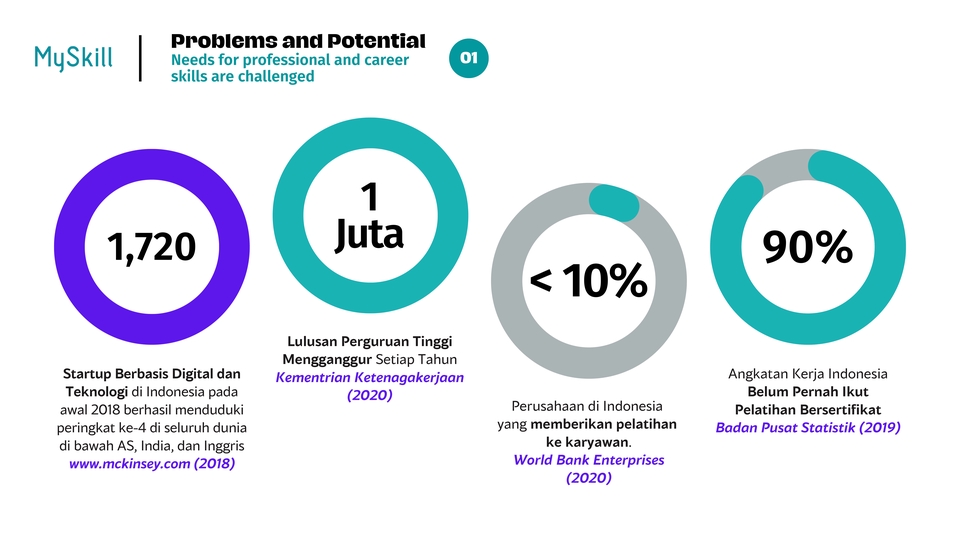 Presentasi - Editor Presentasi Profesional - 4