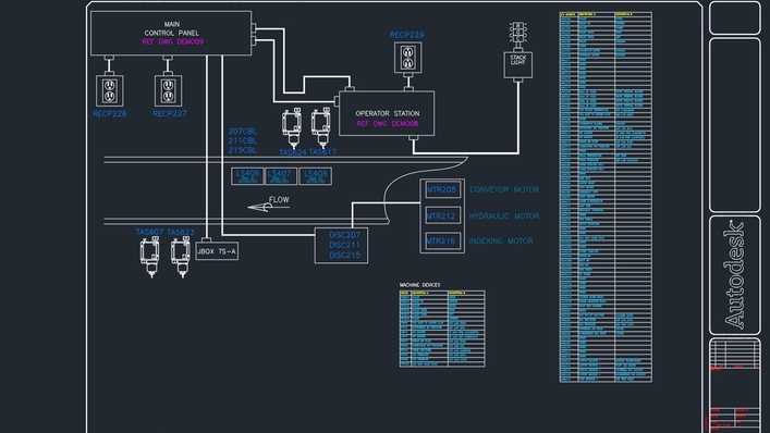 เขียนแบบ Auto Cad 2D