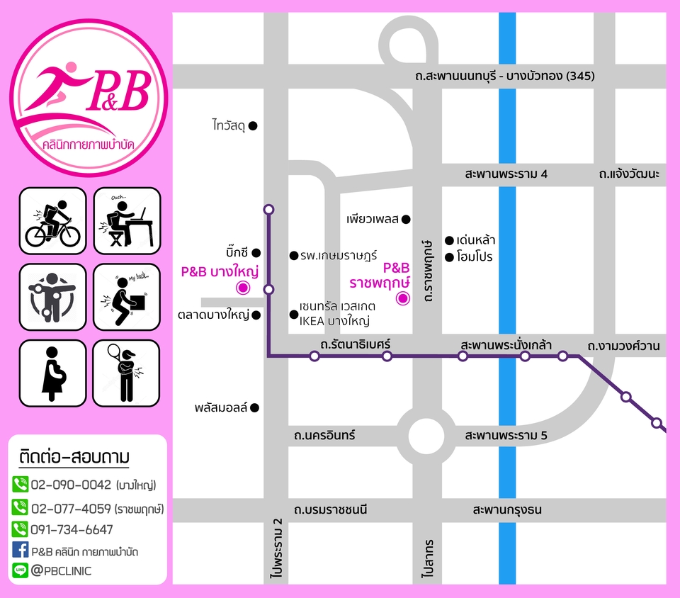 วาดแผนที่ - ออกแบบงานแผนที่ เป็น Vector - 6