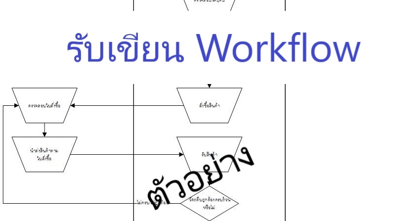 ปรึกษาธุรกิจ & Startup - รับเขียน กระบวนงาน - Workflow ทั้งภาครัฐและภาคเอกชน - 1