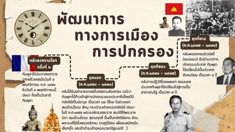 Presentation - Presentation ตามสั่ง!!!! - 9