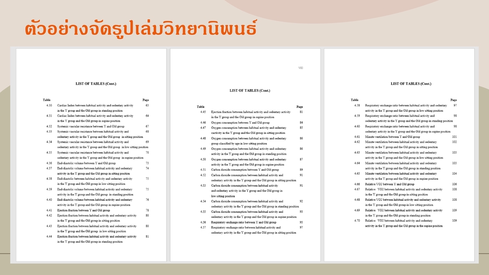 พิมพ์งาน และคีย์ข้อมูล - รับพิมพ์งาน จัดformat วิทยานิพนธ์ - 4