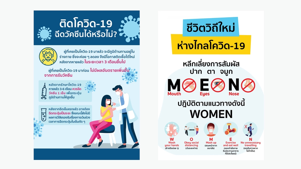 Infographics - รับทำ Infographics งานดี มีคุณภาพ ราคาเหมาะสม คุยง่าย รับทำงานด่วนเสร็จภายใน 24 ชั่วโมง - 6