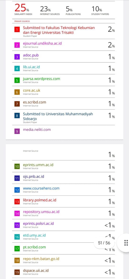 Jasa proofreading skripsi, tesis, jurnal, dan dokumen akademis lainnya.