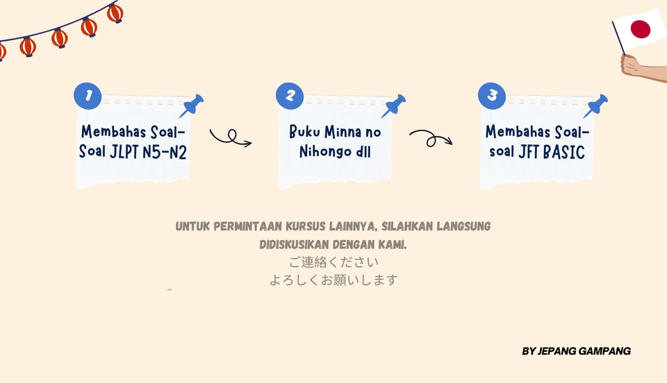 Kursus Bahasa Jepang Online Terbaik: Belajar Bahasa Jepang dari Dasar dengan Materi Lengkap dan Harga Terjangkau.