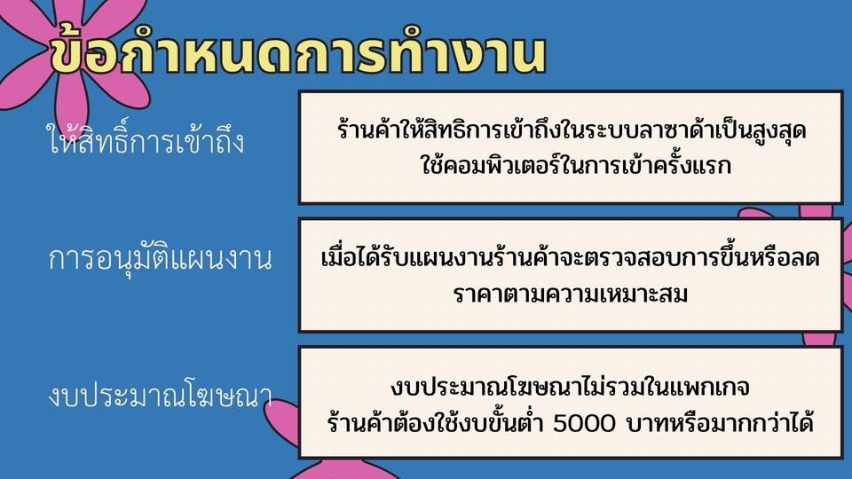 โปรโมทเพจ / เว็บ - บริการดูแลร้านค้า Shopee/ Lazada เพิ่มยอดขาย วิเคราะห์ธุรกิจ วางแผนจัดทำ (เลือกเพียง 1 ร้านค้า) - 9