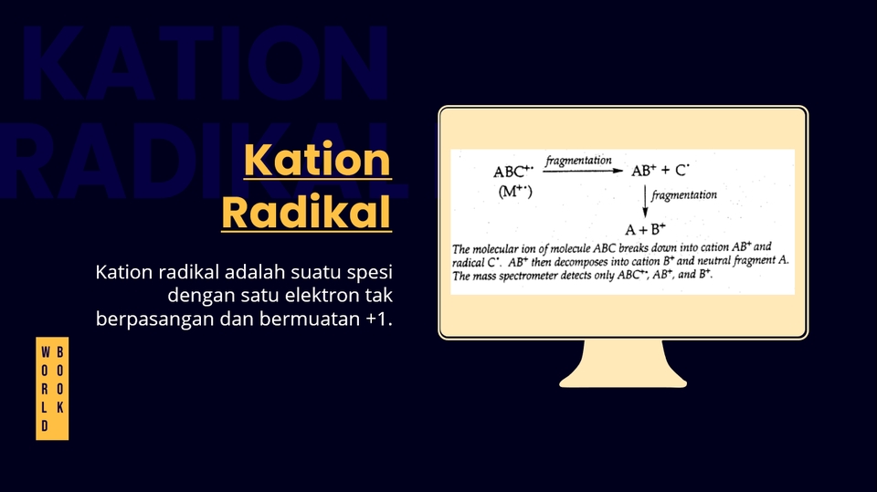 Presentasi - Jasa Pembuatan Desain Presentasi Cepat, Murah, dan Bebas Revisi! - 7