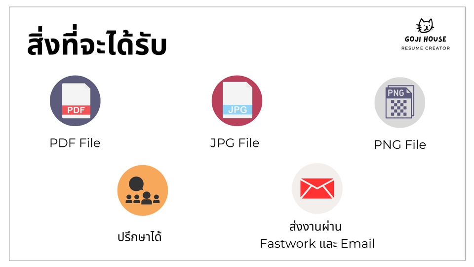 Portfolio & Resume - รับทำResume ไทย,อังกฤษ จากผู้มีประสบการณ์ด้านการสรรหาบุคลากร โดยตรง - 5
