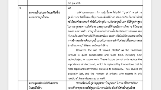 แปลภาษา - รับแปลภาษาไทย-อังกฤษ อังกฤษ-ไทย (TH-EN) - 3