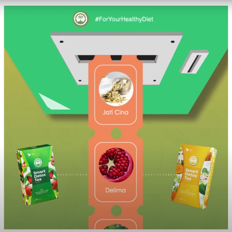 Motion Graphics - Motion Graphic Animasi Eksplainer yang Memukau dan Terjangkau! - 21