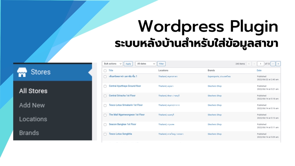 Wordpress - Wordpress Plugin สำหรับเว็บไซต์คนไทย - 4