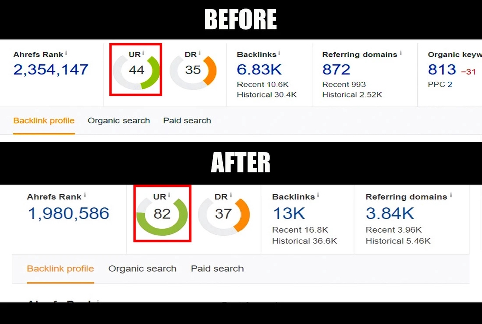 ทำ SEO - เพิ่มค่า UR , DR , DA ให้เว็บของคุณ ให้ติดอันดับ 1 Google - 5