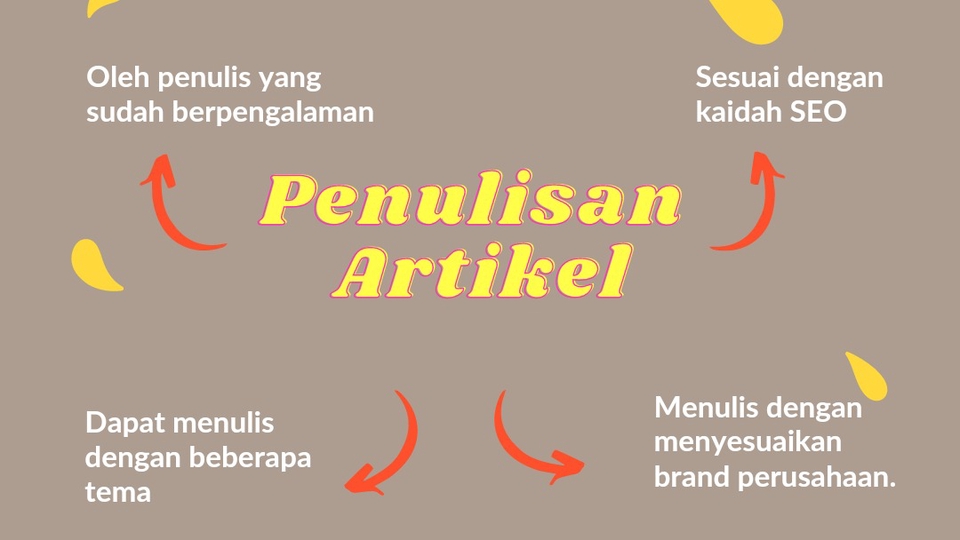 Penulisan Konten - MENULIS ARTIKEL DALAM BERBAGAI TEMA - 1