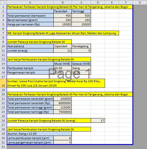 Analisis Data - Analisis Data Agroindustri Dalam Microsoft Excel - 5