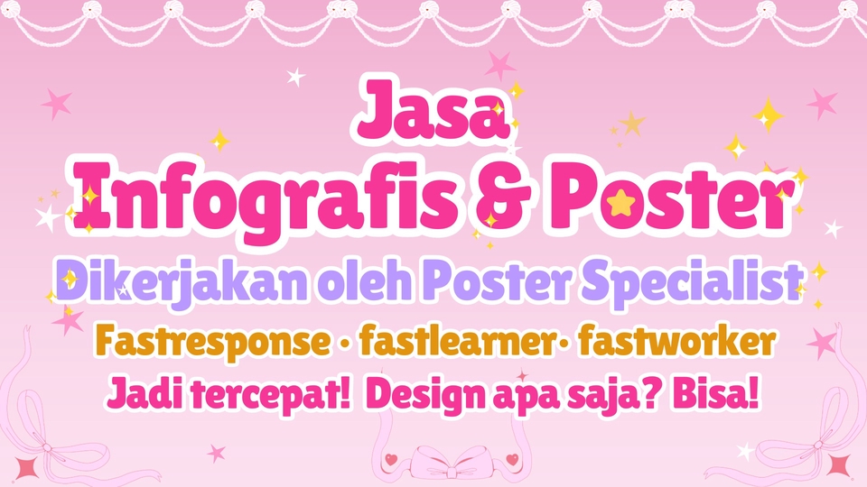 Jasa desain infografis dan poster, bikin infografis dan poster murah, jasa pembuatan infografis dan poster.