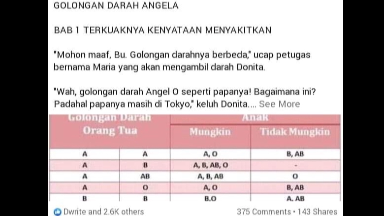 Penulisan Konten - JASA KEPENULISAN NOVEL CETAK - 1