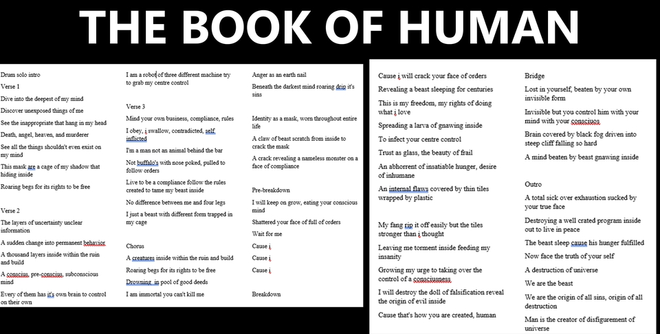 Jasa penulis konten - buku tentang sifat manusia. Temukan copywriter profesional di platform freelancer kami dan dapatkan artikel, cerpen, novel, puisi, naskah film dan banyak lagi dengan harga terjangkau.