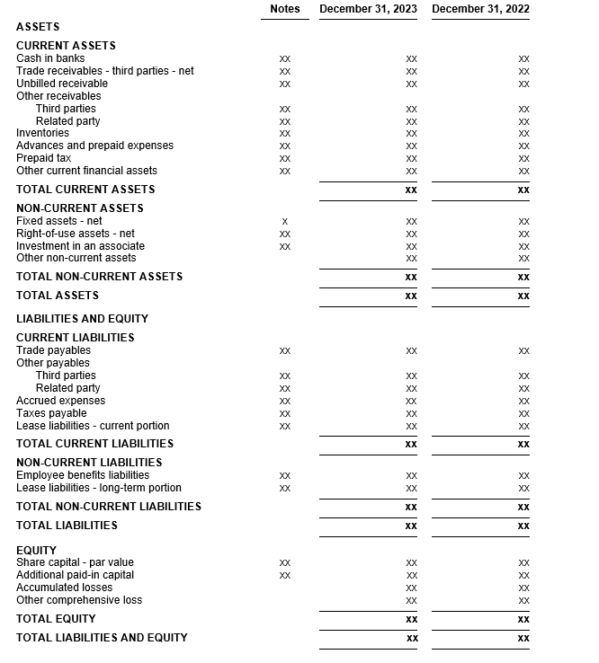 Laporan keuangan perusahaan contoh - Jasa Akuntansi Freelance, Konsultan Keuangan Perusahaan, Laporan Keuangan, Akuntansi, Jasa Konsultasi Keuangan