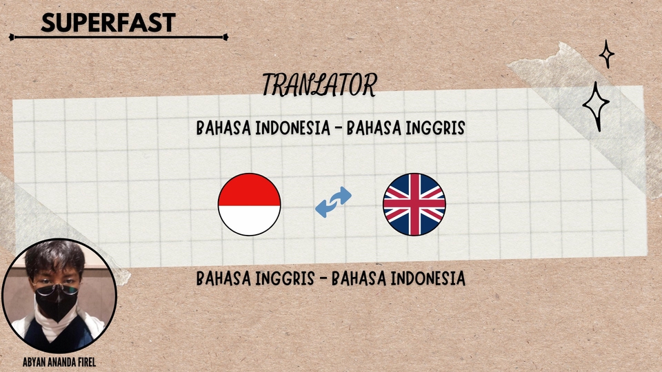 Penerjemahan - Jasa Translate terjamin ENG-IND / IND-ENG - 1