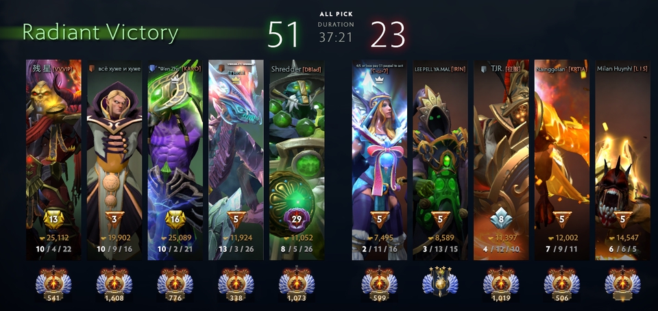 Gaming - Jasa Coaching Dota 2 Dengan Rank 300 - 4