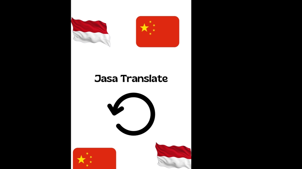 Penerjemahan - Mandarin-indonesia Indonesia-mandarin translator - 1