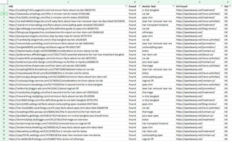 ทำ SEO - บริการทำ Backlink DA DR 35-78 (แถมฟรี Website Traffic) - 9