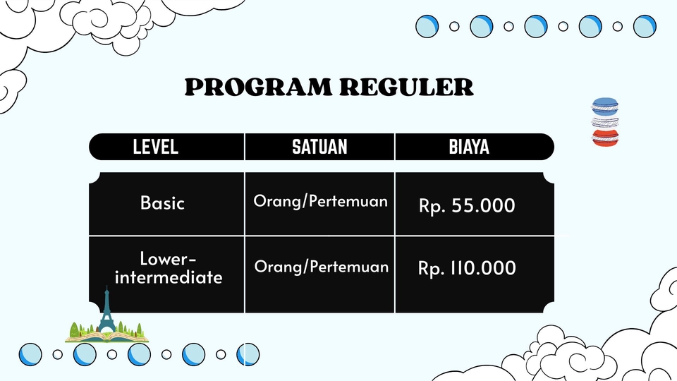Kursus Bahasa Inggris Online - Program Reguler dengan Biaya Rp 55.000 - Rp 110.000 per Orang.