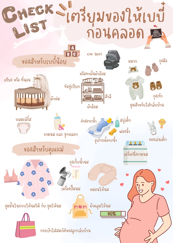 Infographics - ออกแบบ infographic โฆษณาขนม คาเฟ่หรือสินค้าต่างๆ ออกแบบผลงานวิชาการในรูปแบบโปสเตอร์ - 5