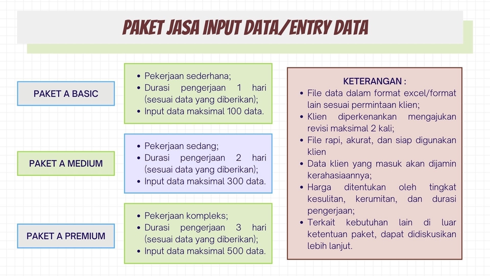 Entri Data - Input Data/Entry Data dan Pengetikan Ulang & Edit Dokumen Cepat, Rapi, dan Teliti - 2