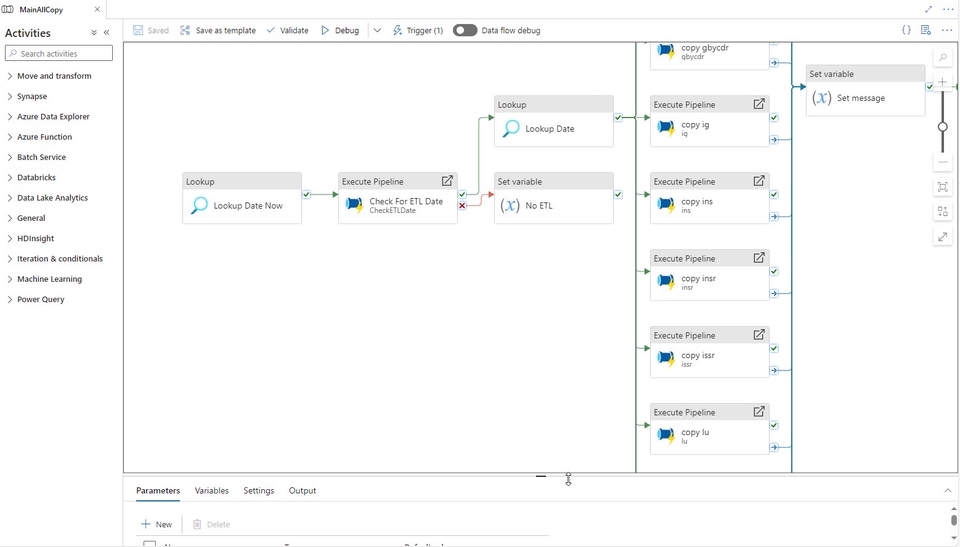Data Engineering - รับทำ Data pipeline - 6