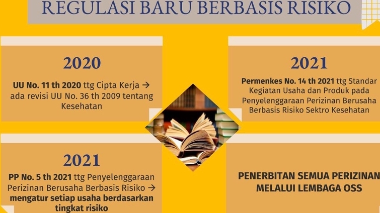 Jasa Lainnya - Jasa Konsultasi registrasi / pendaftaran izin edar produk alkes/PKRT/Obat tradisional / Suplemen - 1