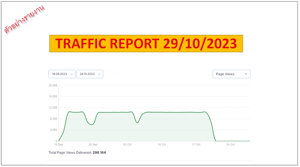 รับทำ SEO ตรวจสอบการเติบโตของแทรฟฟิกเว็บไซต์ สำหรับช่วงวันที่ 29/10/2023
