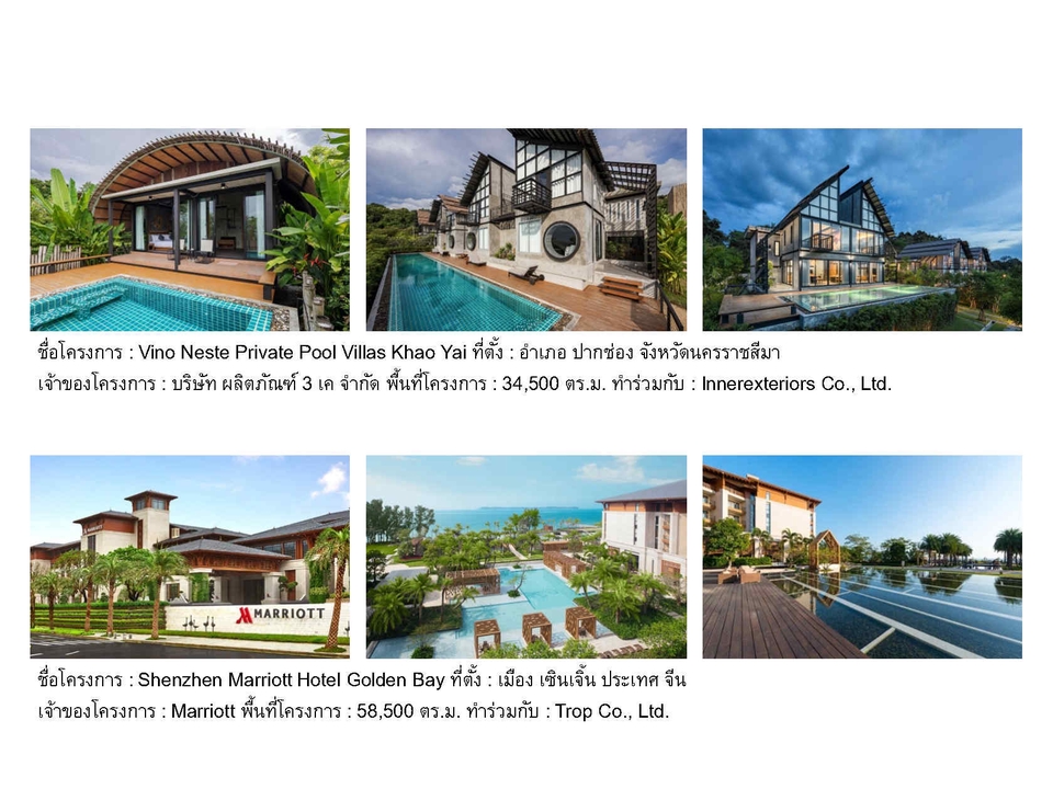 ออกแบบภูมิทัศน์และตกแต่งสวน - รับออกแบบจัดสวนและเขียนแบบ by Wedland Landscape Design - 3