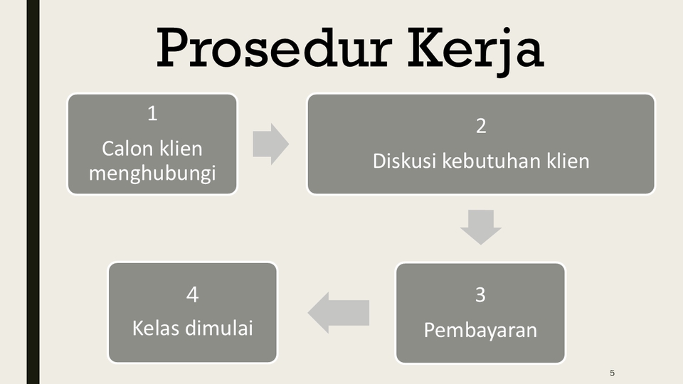 Kursus Online - Kursus Ilmu dan Teknik Material - 5