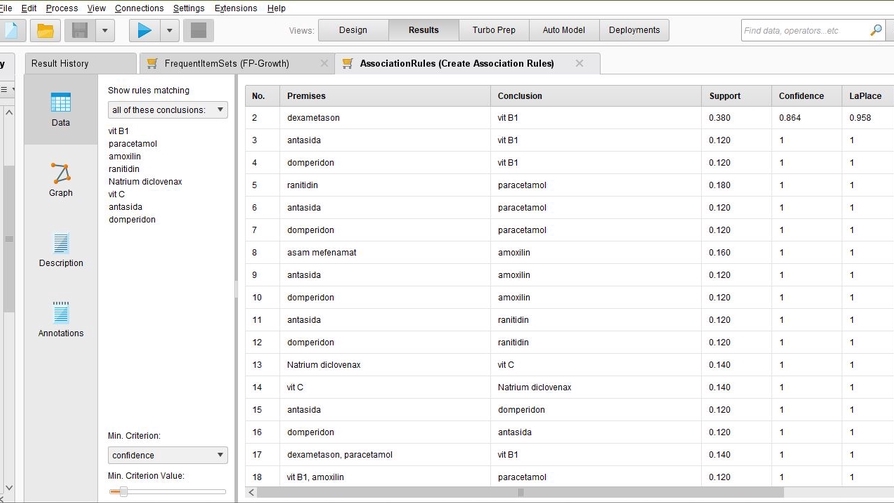 Analisis Data - Analisis Data Umum, Tugas Kuliah, Skripsi dan Thesis - 5