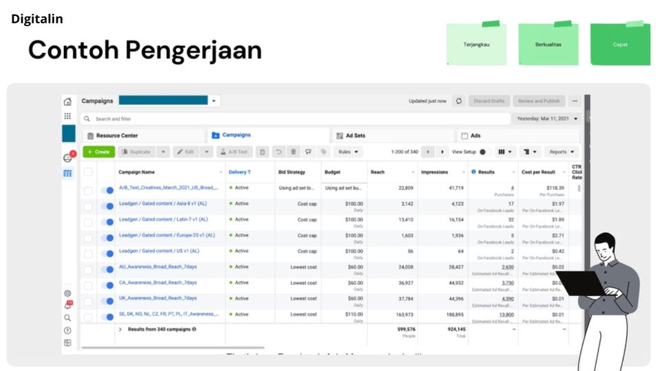 Digital Marketing - JASA PEMBUATAN IKLAN META ADS ( FACEBOOK, INSTAGRAM ) - 4