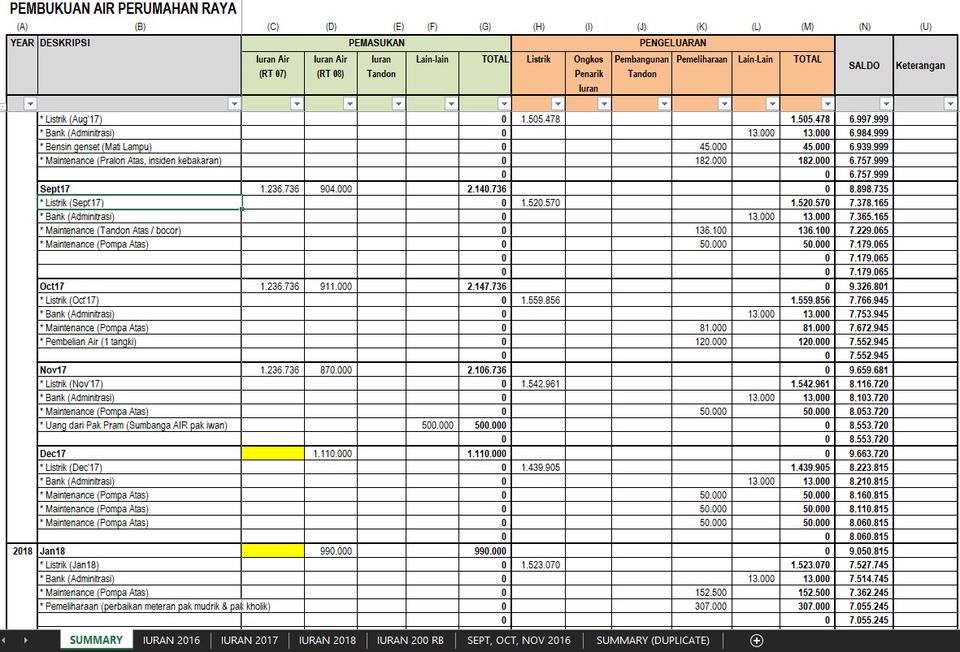 Entri Data - ENTRY DATA MS EXCEL DAN MS WORD SESUAI PERMINTAAN - 4