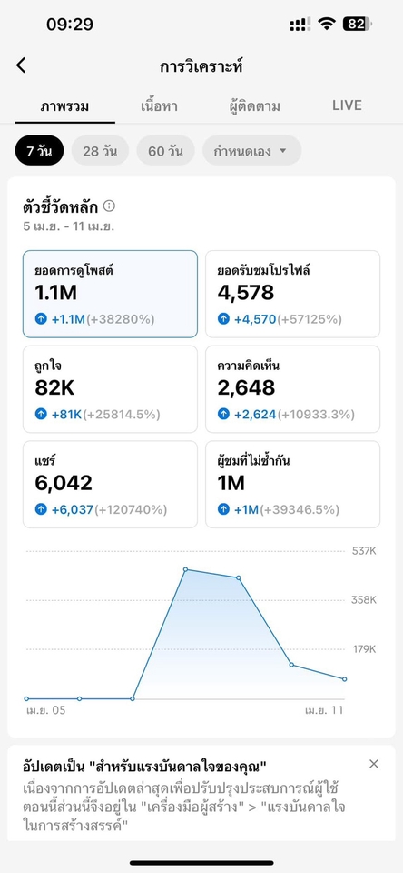 รับทำโฆษณา facebook รับยิงแอด facebook รับทำ facebook ads รับทำ content facebook ทำโฆษณา facebook รับโฆษณาเฟสบุ๊ค รับทำโฆษณาออนไลน์ รับโฆษณา social network โฆษณา Facebook โฆษณา Facebook ads โฆษณาโซเชียลมีเดีย ลงโฆษณาเฟสบุ๊ค ลงโฆษณา Facebook รับลงโฆษณา Facebook